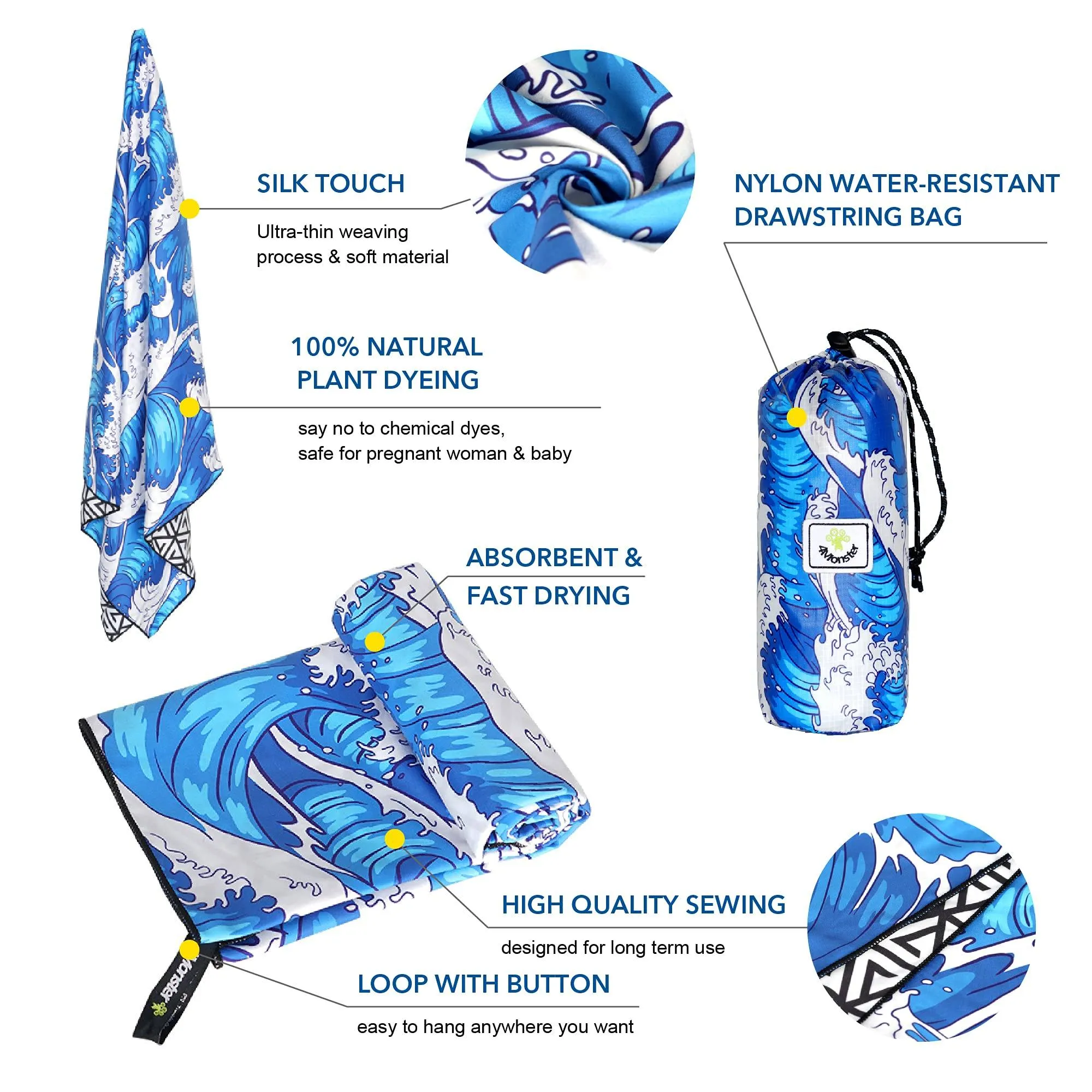 4Monster Sand- Free Beach Towel Single Sea B