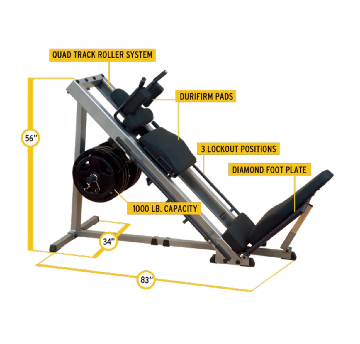 Body-Solid Leg Press & Hack Squat GLPH1100 (New 2024)
