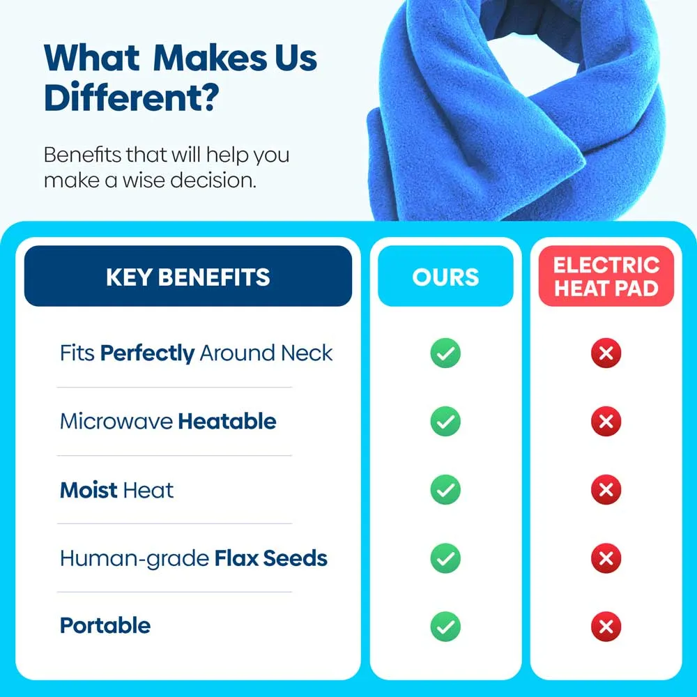 Microwavable Neck Heating Wrap, Flax Seeds, Sky Blue
